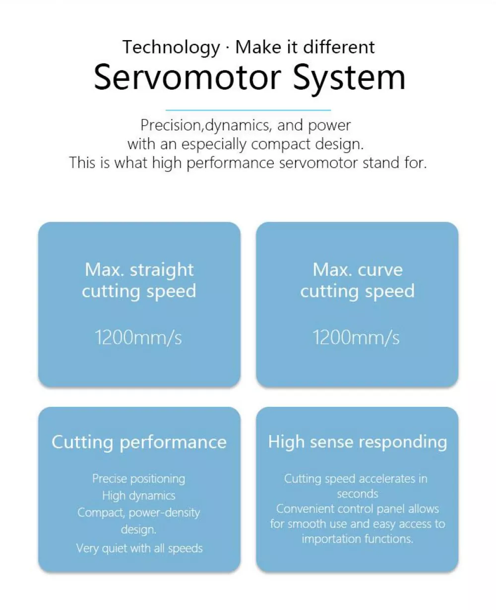 High Speed Servo Motor Vinyl Cutter